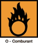Symbole chimique je ronge